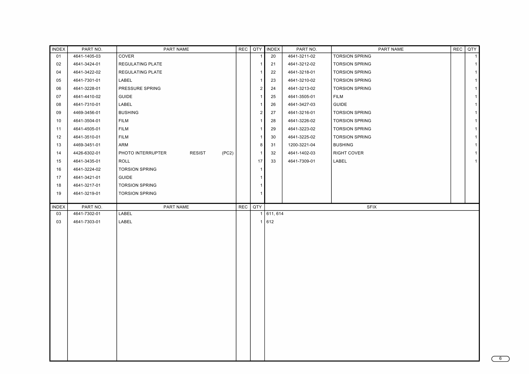 Konica-Minolta Options EDH-3 Parts Manual-5